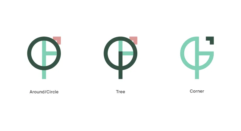 Around the Corner concept logo explorations.