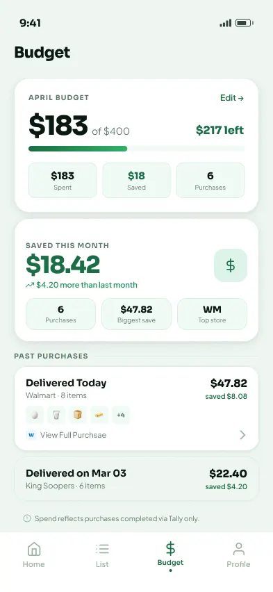 Budget overview: spend, savings, and purchase history.